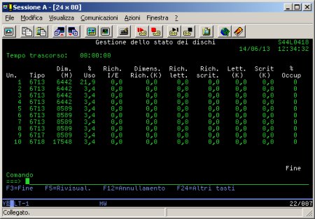 257-S15--Disk Status Before Embedded Servers Setup.png.medium.jpeg