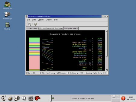 066-S18-System Monitor.png.medium.jpeg